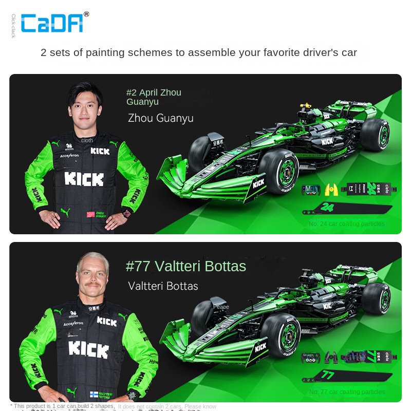 Conjunto de Blocos de Montar d - Model Kit Formula 1 avaliação e preço