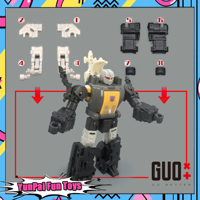 Kit de atualização Guo Studio  - Model Kit Studio avaliação e preço