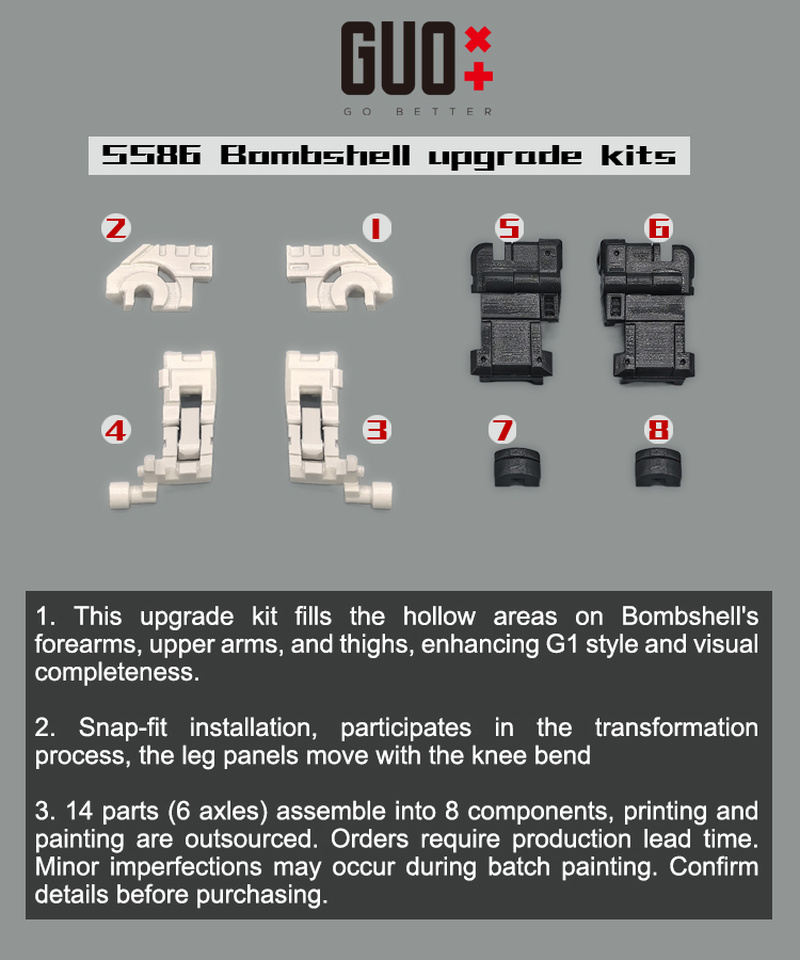 Kit de atualização Guo Studio  - Model Kit Studio avaliação e preço