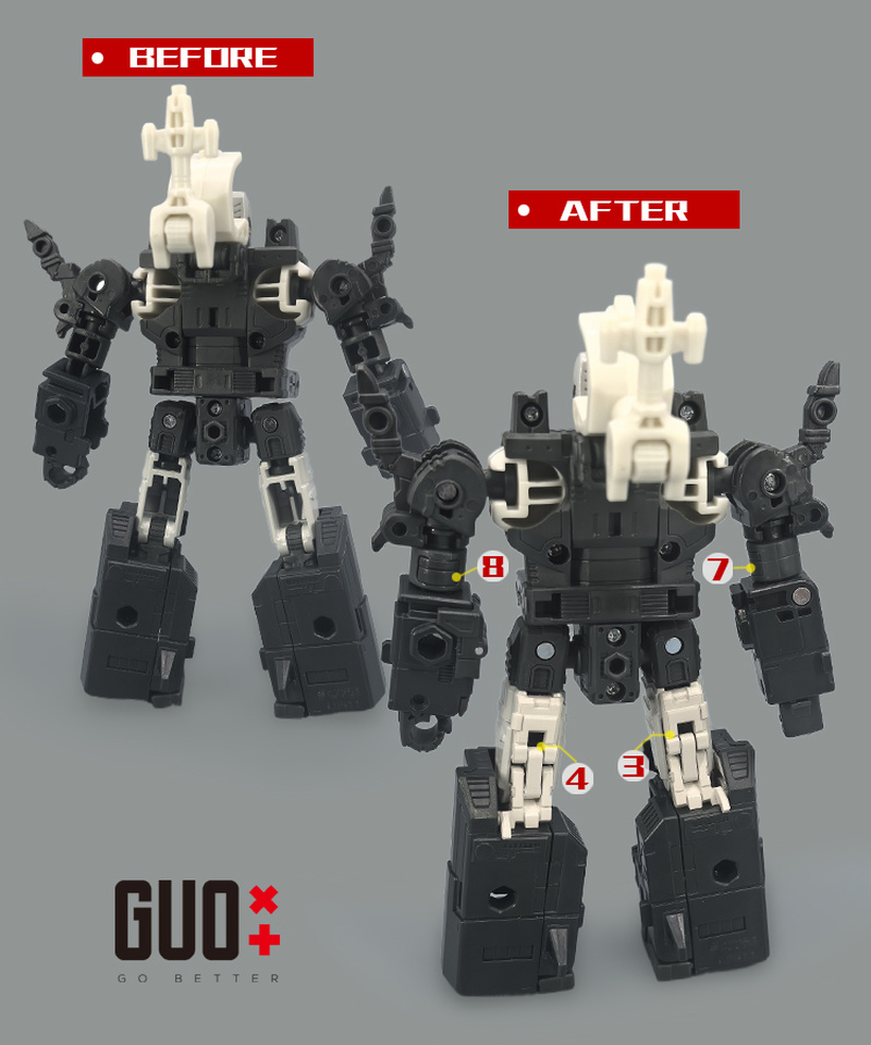 Kit de atualização Guo Studio  - Model Kit Studio avaliação e preço