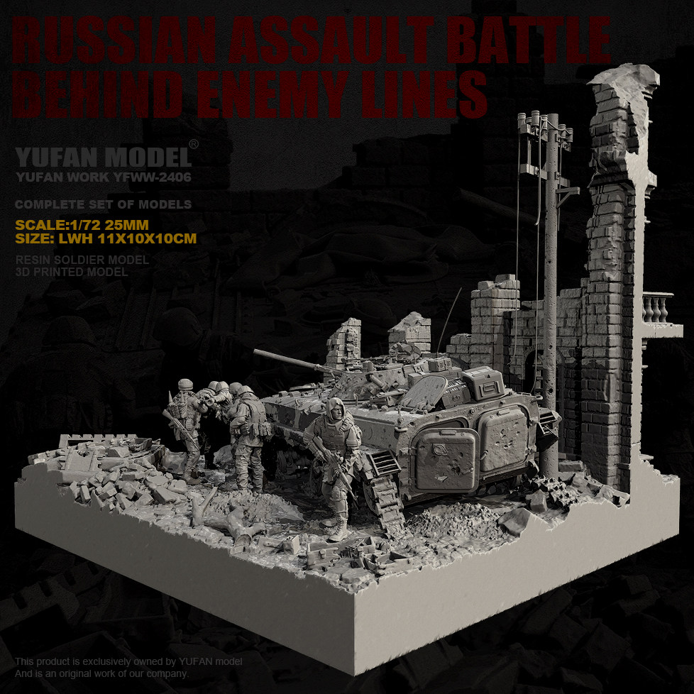 Kits de modelo de soldado em r - Model Kit Destroyer avaliação e preço